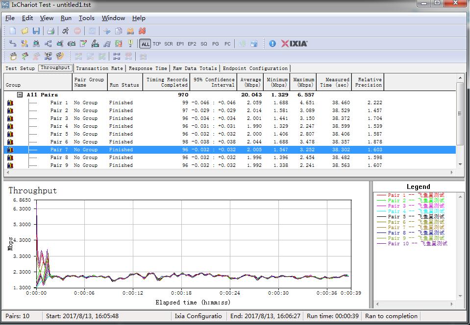 家里使用企业级路由器好吗,家里能用企业级路由器么