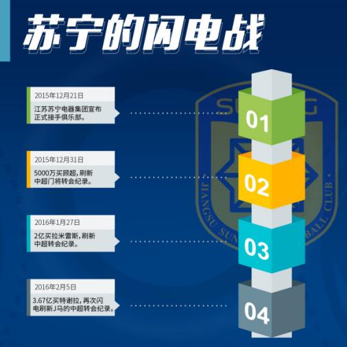 詹俊新赛季在哪儿,詹俊下赛季去哪了