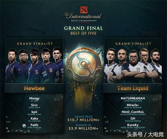 ti7总决赛直播,ti7冠军阵容