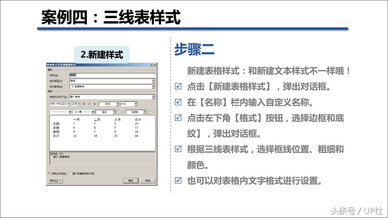 用word怎么快速做入职表格,升职加薪流程表格怎么做