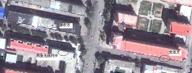 tplink两个路由器组网后网速很慢,tplink双wifi加速