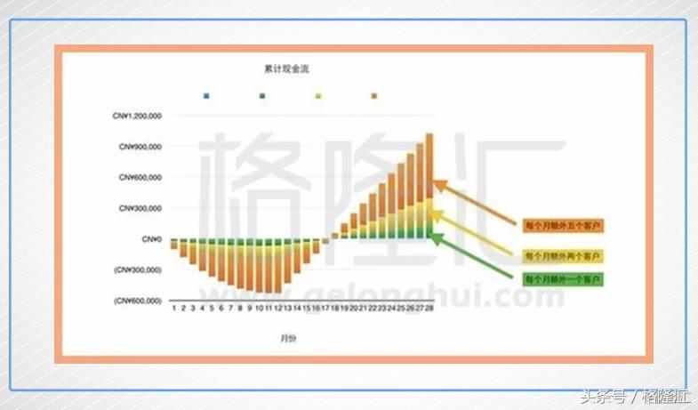 金蝶国际盈利,金蝶国际2018年财报