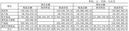 海澜之家官网和实体店衣服一样吗,海澜之家卖衣服工资怎么样