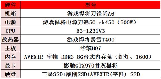 光之魔术师特别秘技,光之魔术师