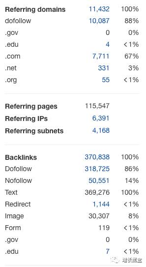 跨境电商的方法和技巧论文,跨境电商小技巧图片