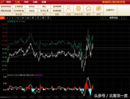 暗盘交易骗局,私盘交易骗局