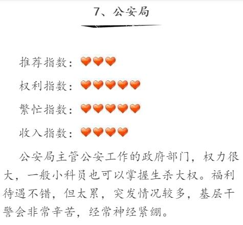 公务员和教师编哪个福利待遇好,国家公务员和省公务员福利待遇