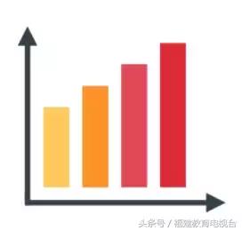 厦大创业团队卖农产品获总书记点赞这样的大学生团队都有啥故事？