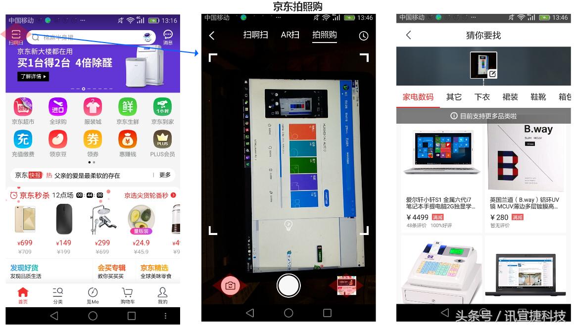 天猫京东竞品分析,b2c网上商城对比分析