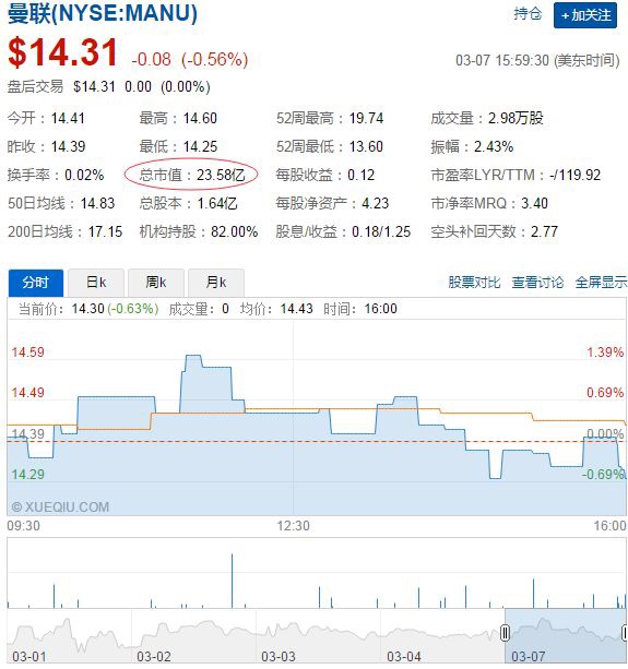 恒大俱乐部价值排名,恒大俱乐部近期新闻