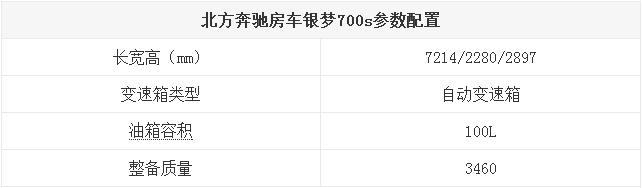 银梦700s,奔驰银梦700s