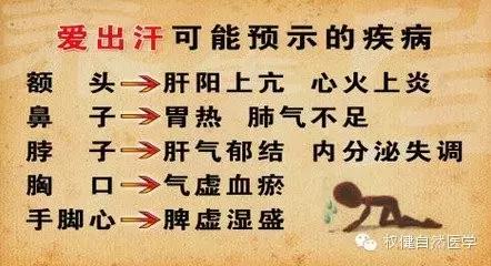晚上睡觉脖子部位出汗是怎么回事,人体各部位出汗的健康说法