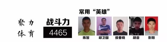 重庆有哪些业余足球队,重庆业余足球队