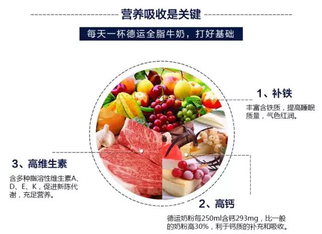 一杯德运奶粉多少钙,一杯德运脱脂奶粉多少热量