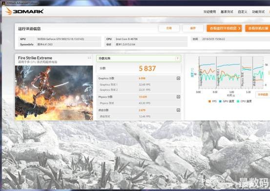 怎么看主机电源有没有虚标,应急启动电源虚标严重吗