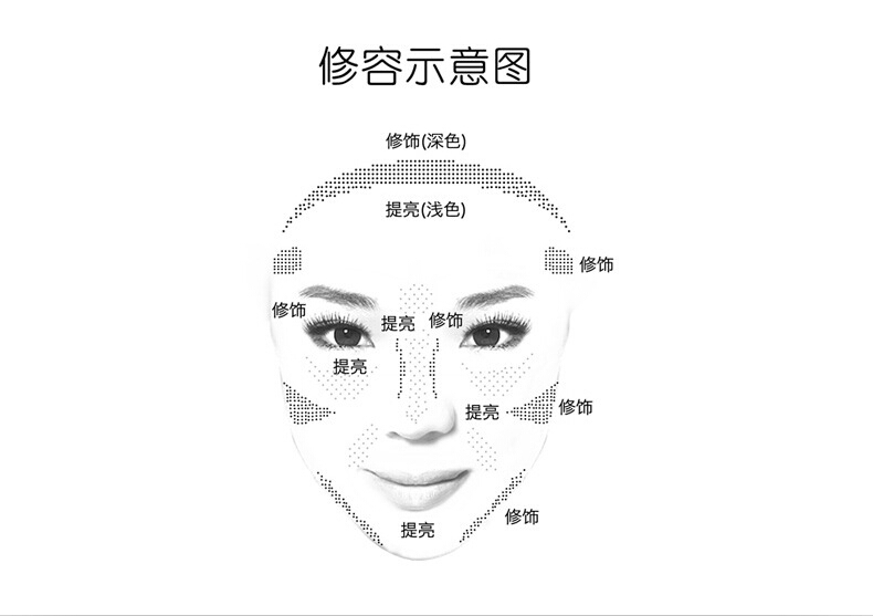 15款韩国化妆品尖子货分享，一定要收藏呀！