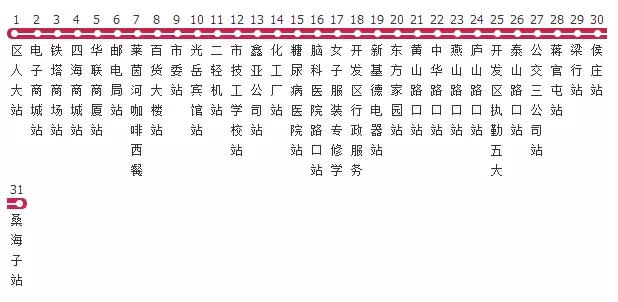 聊城公交线路一览表在哪看,聊城市公交线路查询12路
