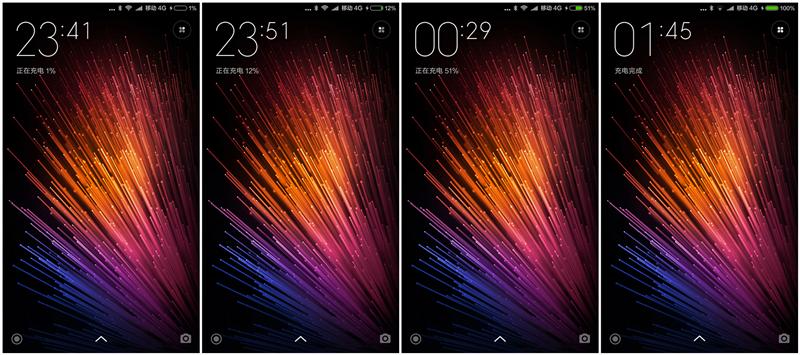 小米4c808,小米4c怎么样值得买吗