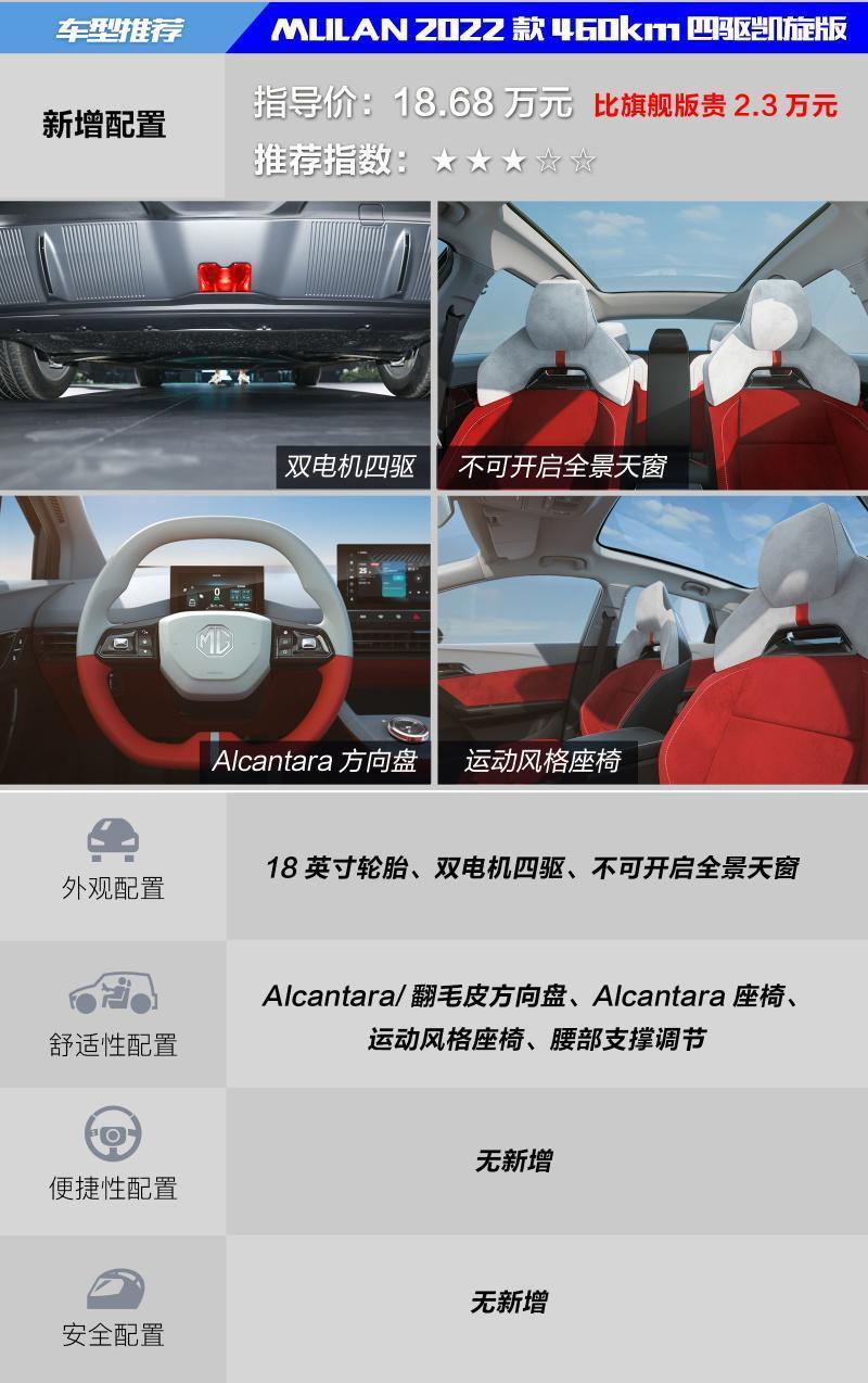 mgmulan时尚版和豪华版,mgmulan豪华版