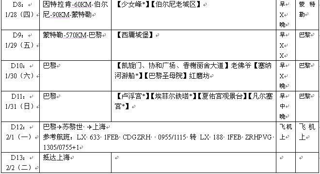 法意瑞三国旅游,亲子合家欢