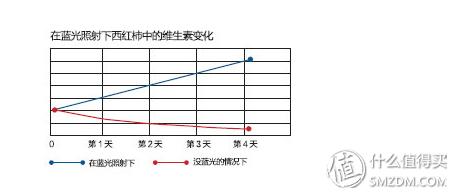 倍科beko隐藏冰箱好不好,倍科冰箱功能