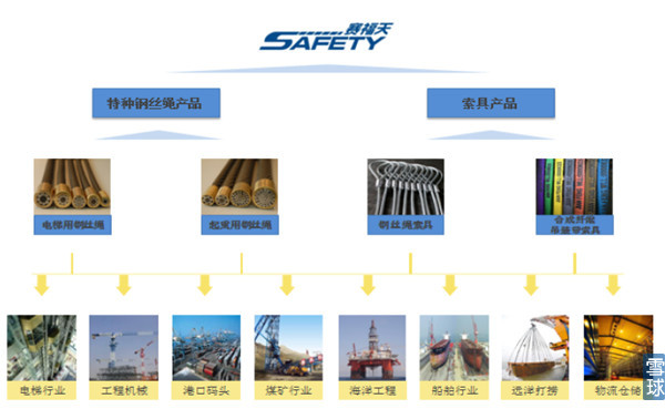 2016骞存柊鑲℃椂闂磋〃,2016骞存柊鑲′竴瑙堣〃