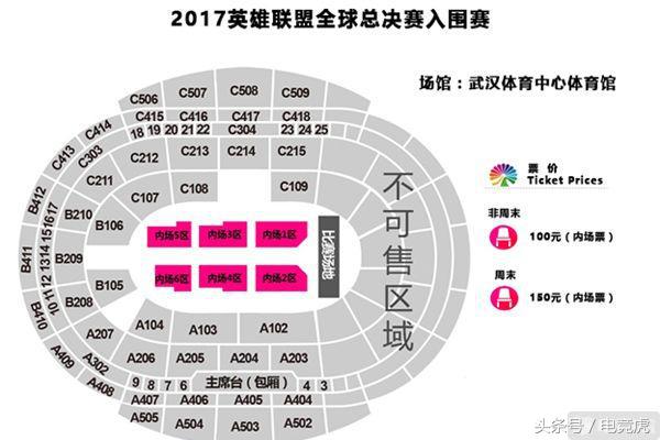 现在在哪里才能买到s7,s7小组赛开幕