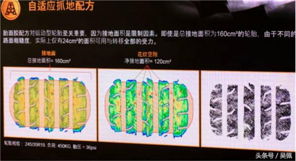 米其林ps5和马牌mc6性能,马牌mc6防滑性能怎么样