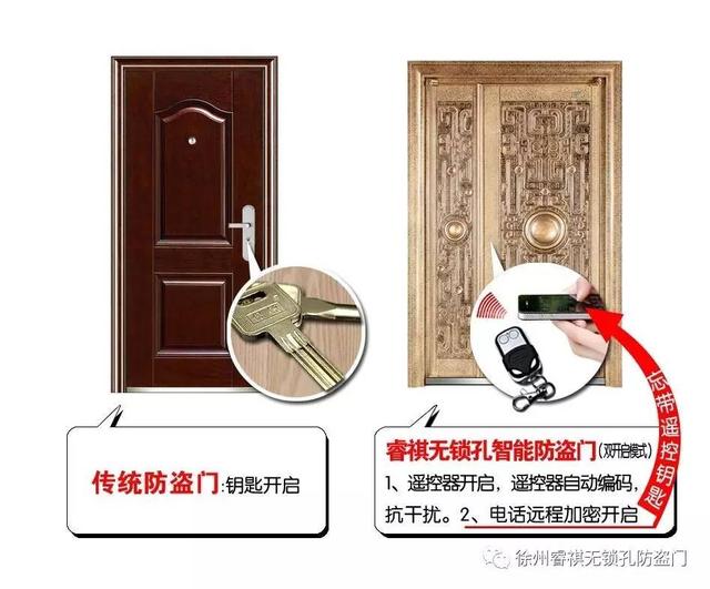 徐州装修︱你想不到的高科技防盗门能给生活带来哪些方便?