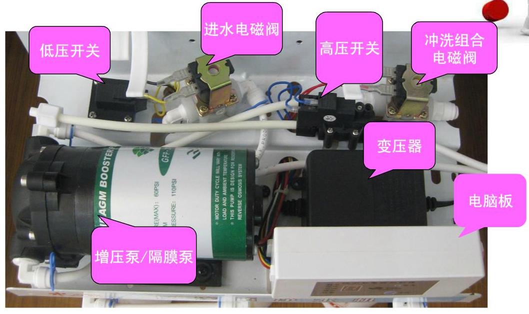 鎬庝箞鍒ゆ柇瀹堕噷鏈夋病鏈夊噣姘村櫒,鎬庝箞鐭ラ亾瀹堕噷鏈夋病鏈夊噣姘村櫒