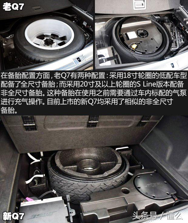 卡宴底盘和奥迪q7底盘区别,奥迪q7和a8底盘的区别