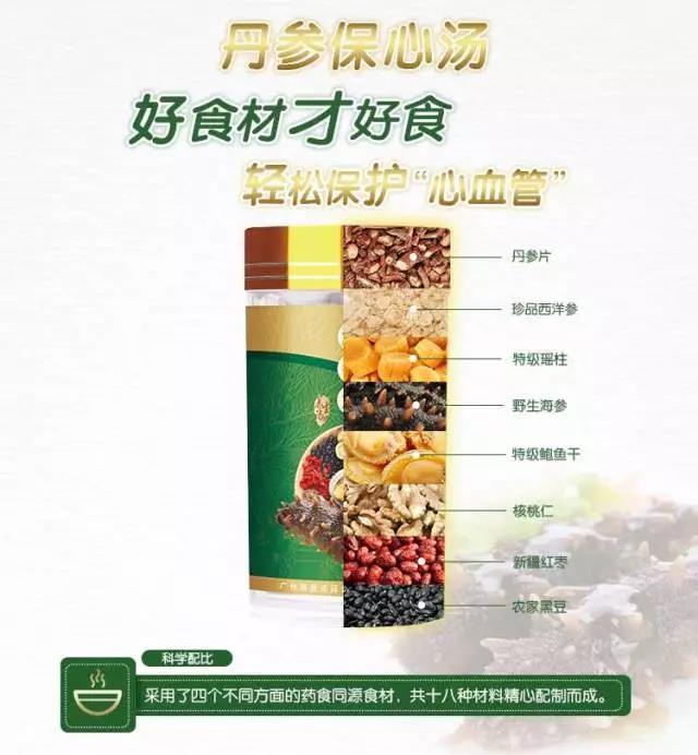 丹参功效查询,丹参深度讲解