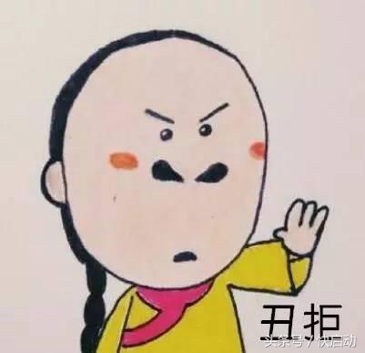 win10uefi引导修复方法,win10重建uefi引导分区