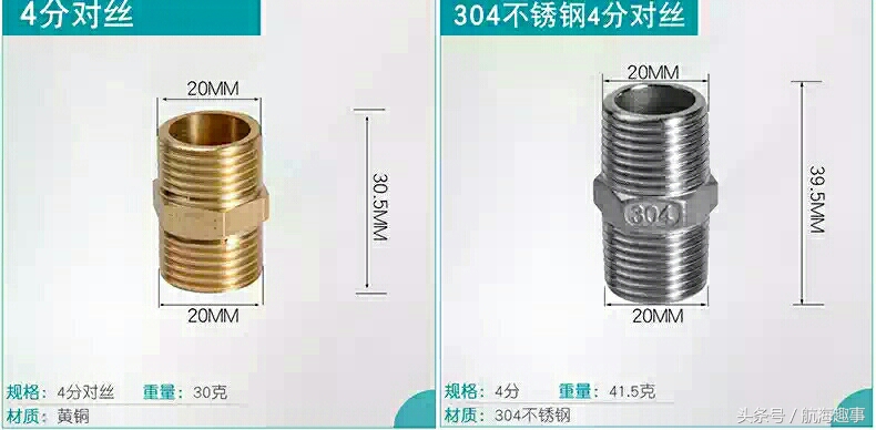 阀门口径大小怎么对应,阀门几寸换算成口径怎么算