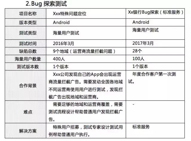 股市你怕不怕,炒股你怕了吗
