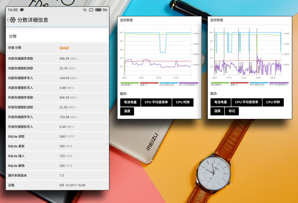 魅族pro7的优缺点,给被黑惨的魅族pro7正名大实话