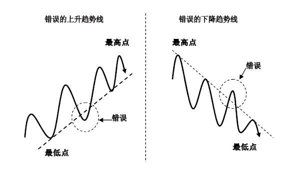 干货超短线30分钟战法,干货短线选股公式