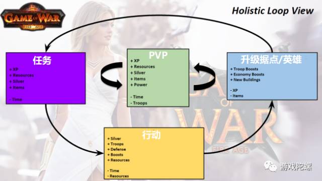 定义了MZ这家公司，这款最成功的4X手游《战争游戏》有多强大
