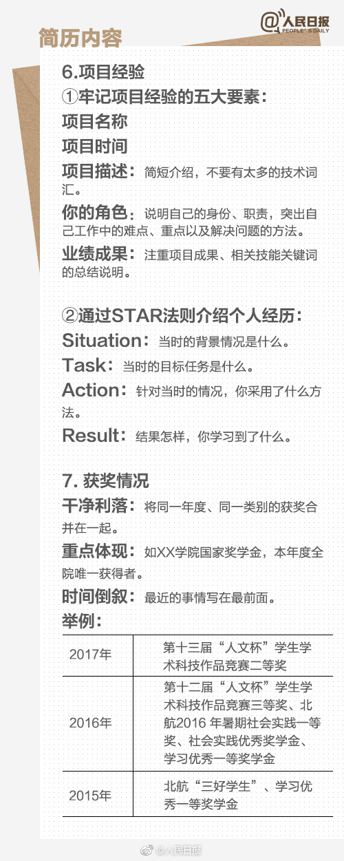 如何写好一份优秀的求职简历总结,如何写好一份优秀的求职简历