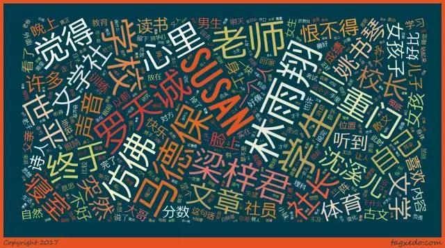 趣读丨暴挖337万字,大数据告诉你郭敬明和韩寒的小秘密!