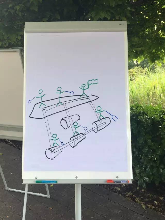 自制皮划艇比赛,野外徒步五公里拉练日记