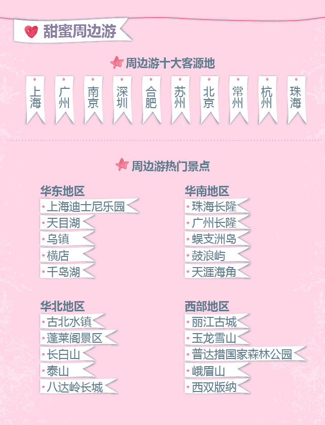 途牛旅行套餐价格表,途牛旅游团购靠谱吗