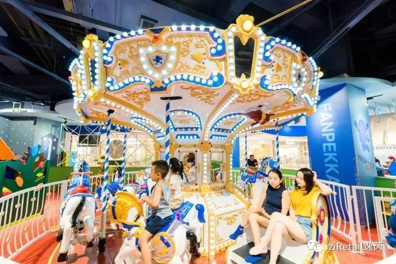 儿童业态,儿童业态有哪些