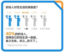 鑴夎剦鑱屽満宸ヨ祫璋冩煡,鑴夎剦鑱屽満鎶ュ憡