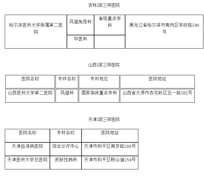 为何脸上皱纹是竖的,脸上皱纹一抹就消失是真的吗