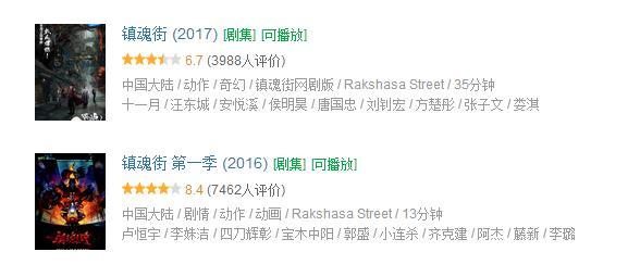 陆毅陈妍希汪东城蒋劲夫出马，也救不了这部真人版国漫