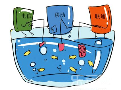 电信0月租卡免费半年,电信半年免月租卡