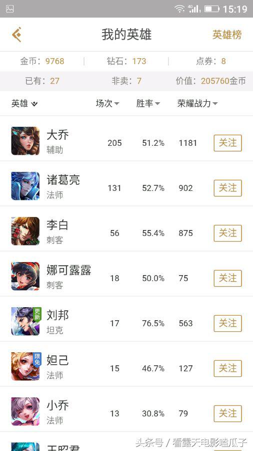 王者荣耀辅助的安全感,王者荣耀什么辅助最强