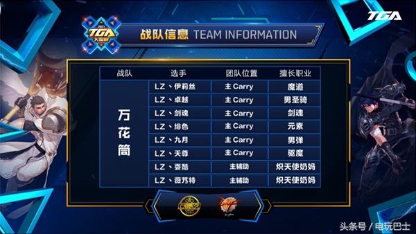 dnf2018tga冠军阿越,dnf艾肯入场