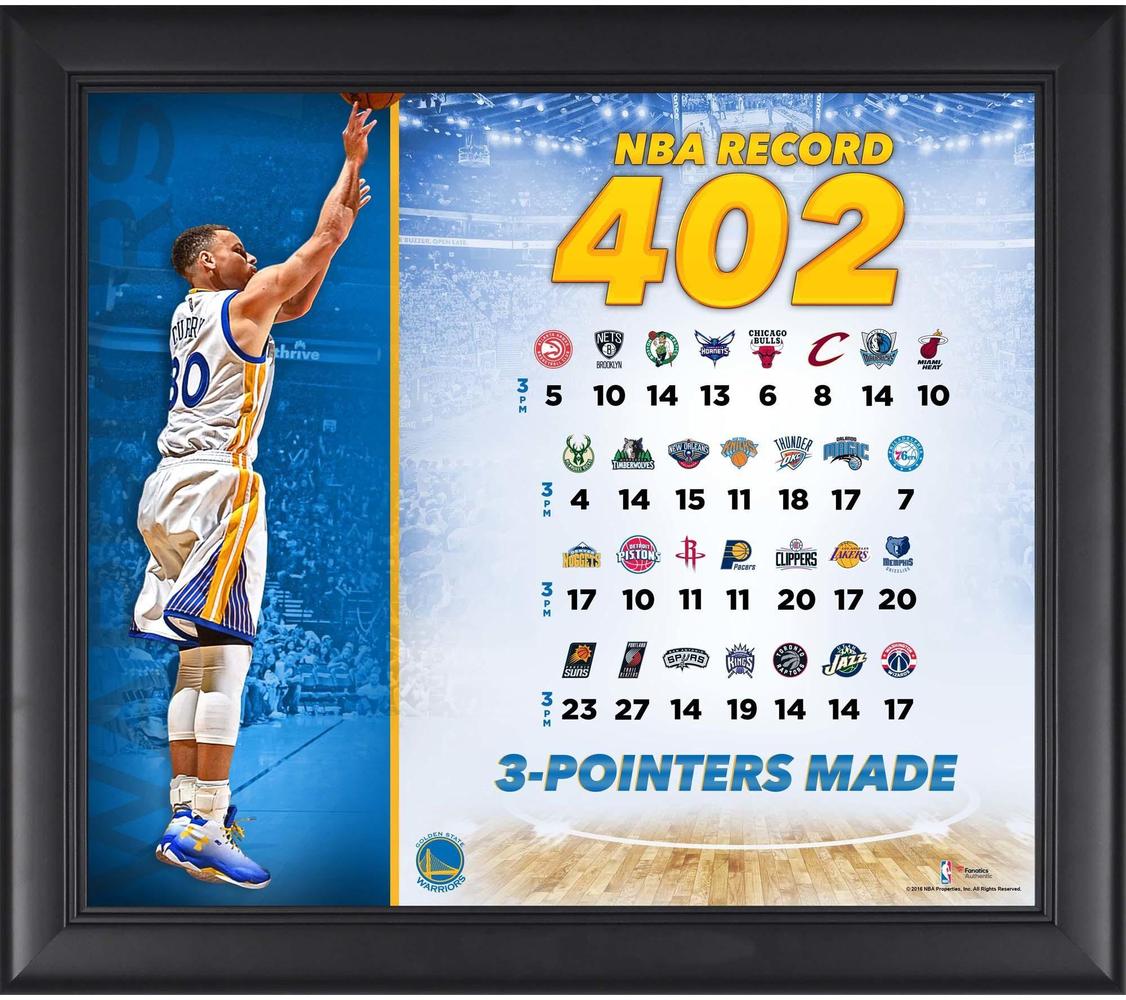 喜欢库里的表现,喜欢库里的原因应该是忠诚吧